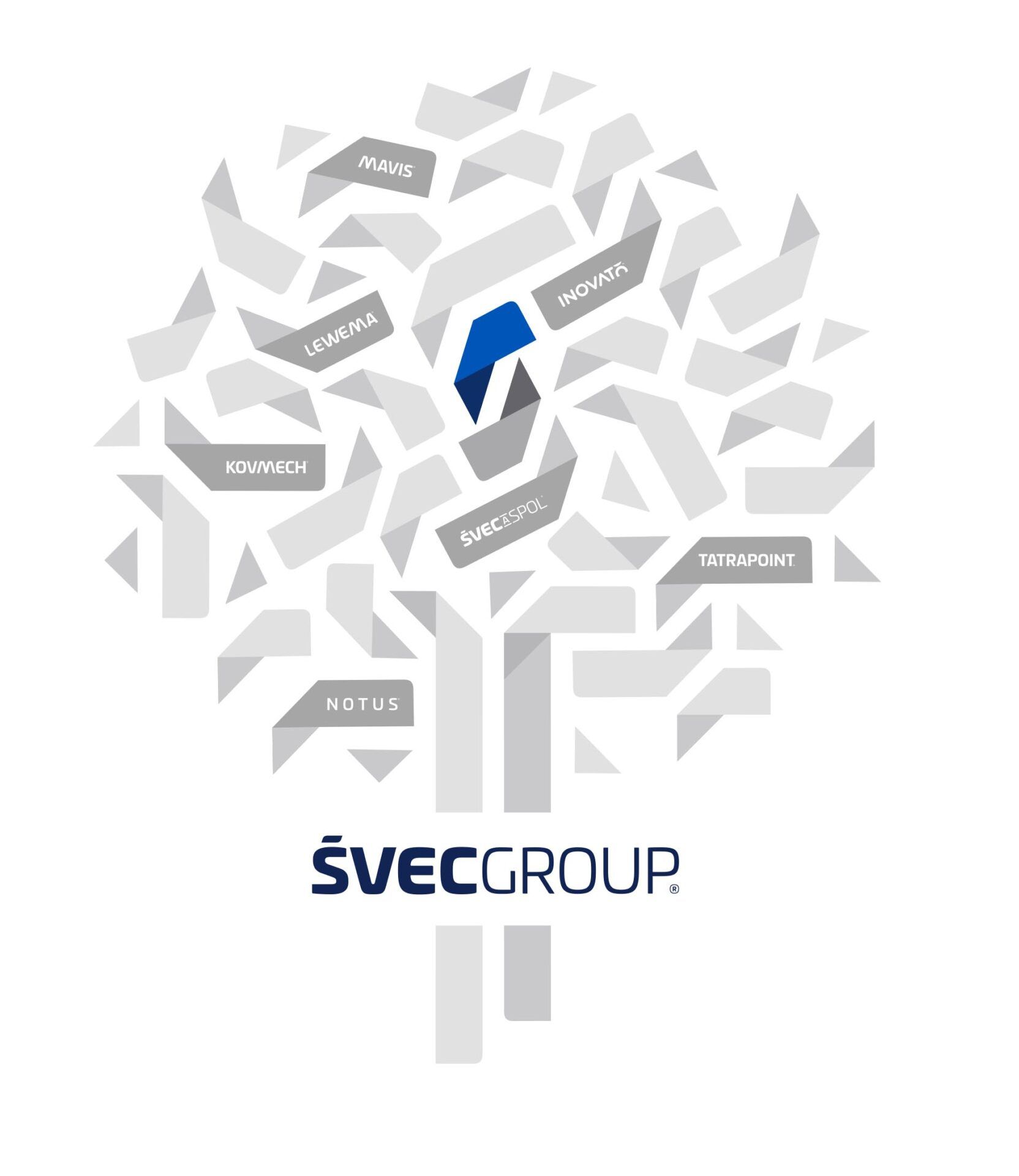 ŠVEC GROUP - strom skupiny